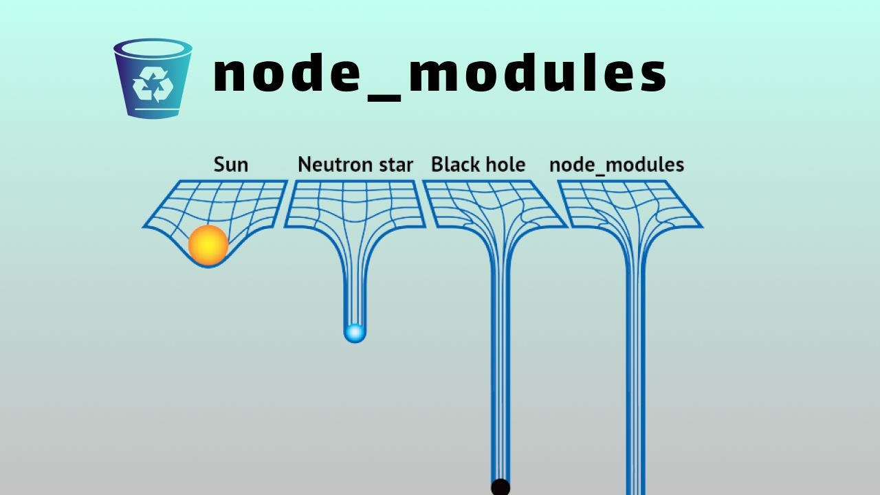 Delete Node Modules Like a PRO